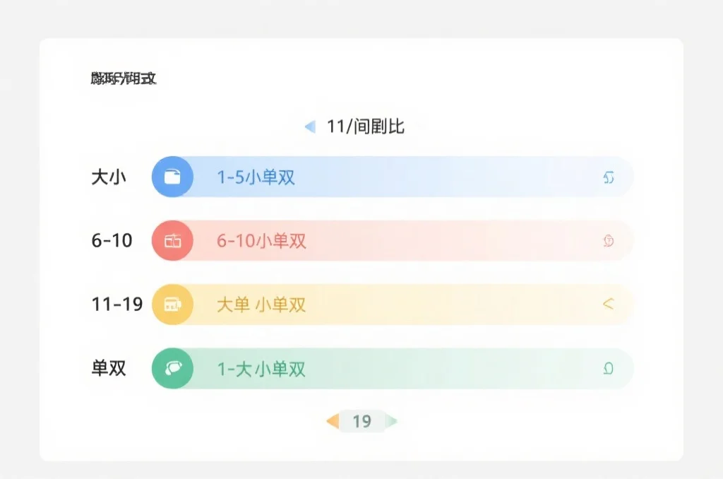 一图看懂澳洲幸运10：大小单双与冠亚和值玩法解析